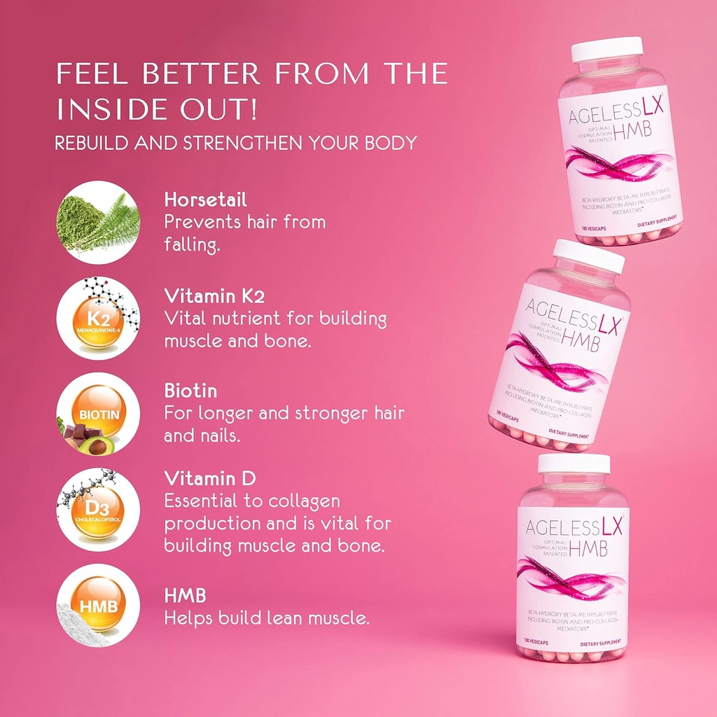 AgelessLX Supplement Capsule for Women with HMB + Hydrasilk Eye Cream 0.5 OZ + Bright Glow Face Serum 1 Fl OZ for Women Bundle 6