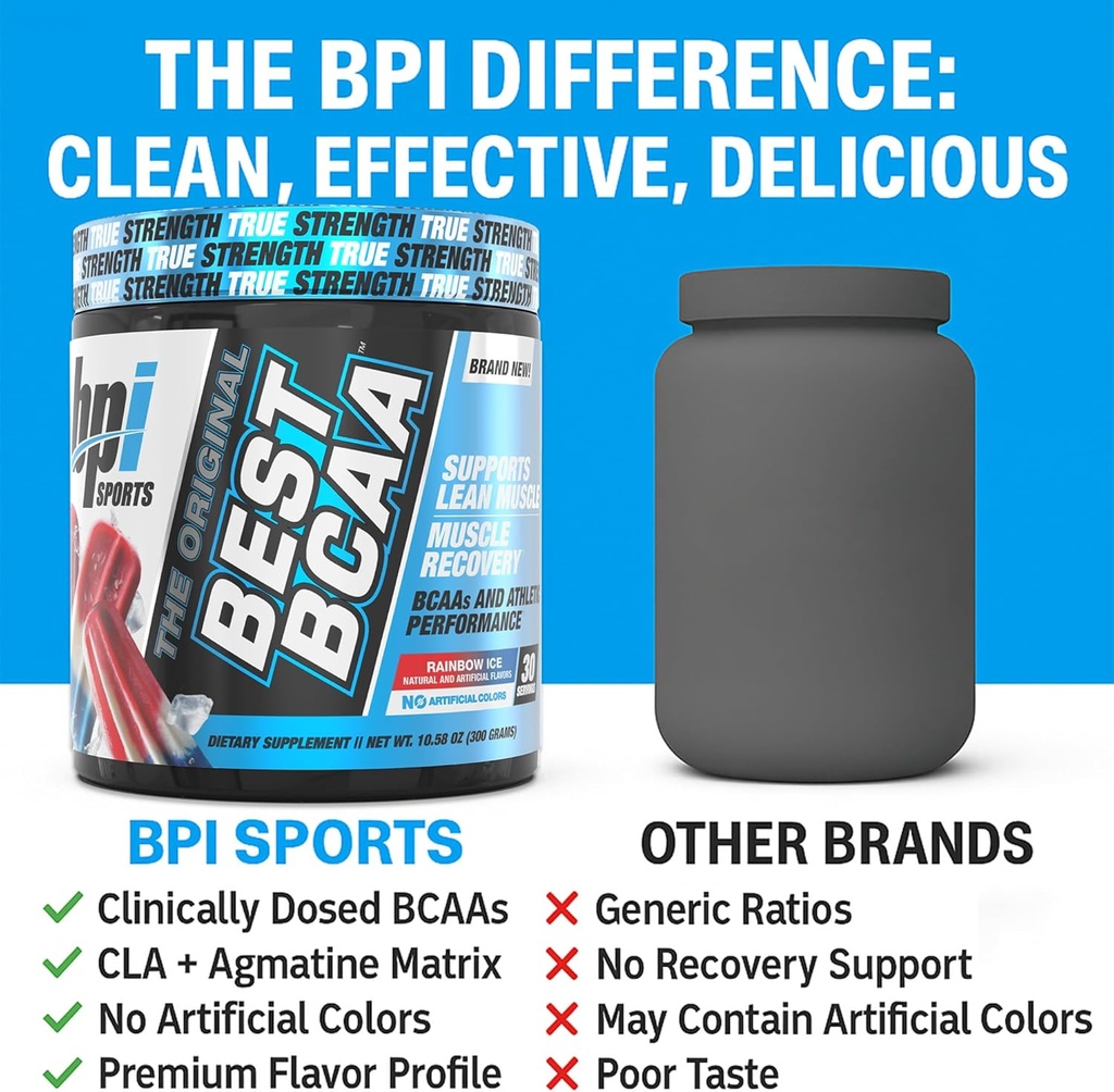 BPI Sports Best BCAA Powder - Muscle Recovery Support - Branched Chain Amino Acids | Building Blocks of Protein and Muscle - Post Workout Recovery – Hydration – Rainbow Ice, 30 Servings 6
