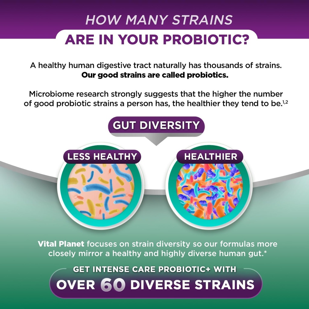 Vital Planet - Intense Care Colon & Constipation Probiotics Plus Organic Prebiotics, Postbiotics, Parabiotics, Complete 4-in-1 Health Supplement for Adults, 65 Billion CFU, 66 Strains, 30 ct 5