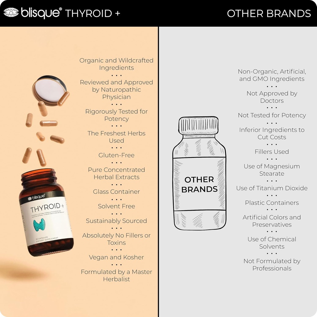 blisque-thyroid-support-supplement-compl-5.jpg