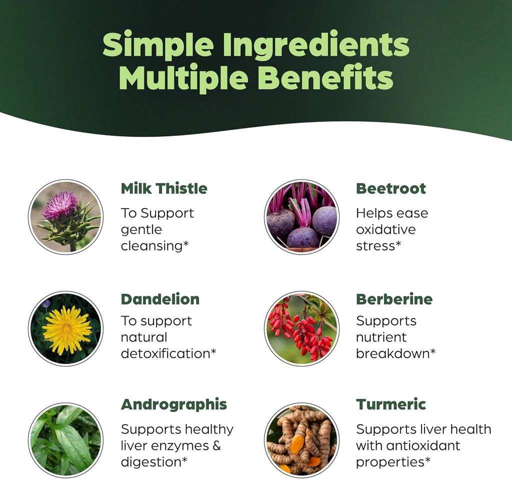 Sandhu's Liver Cleanse Detox & Repair Support | 70 Capsules (Pack of 2) | Herbal Supplement for Liver Health | Milk Thistle Dandelion Root Andrographis with 8 Minerals 4