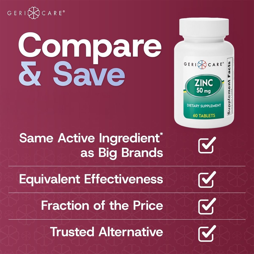 GeriCare Gericare Zinc Sulfate 220mg Dietary Supplement, 60 Count 5