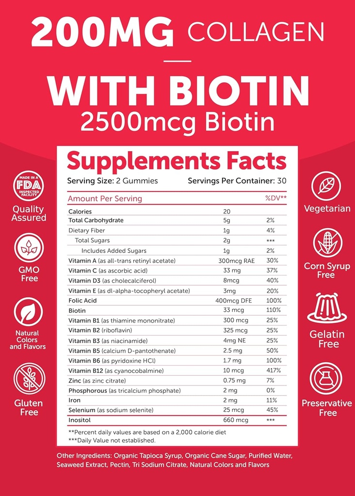 Lunakai Prenatal Vitamin and Women's Multivitamin Gummies Bundle - Pregnancy Multivitamin Gummy with Iron & Folic Acid - with 100% Daily Value of 16 Essential Vitamins and Minerals - 30 Days Supply 6