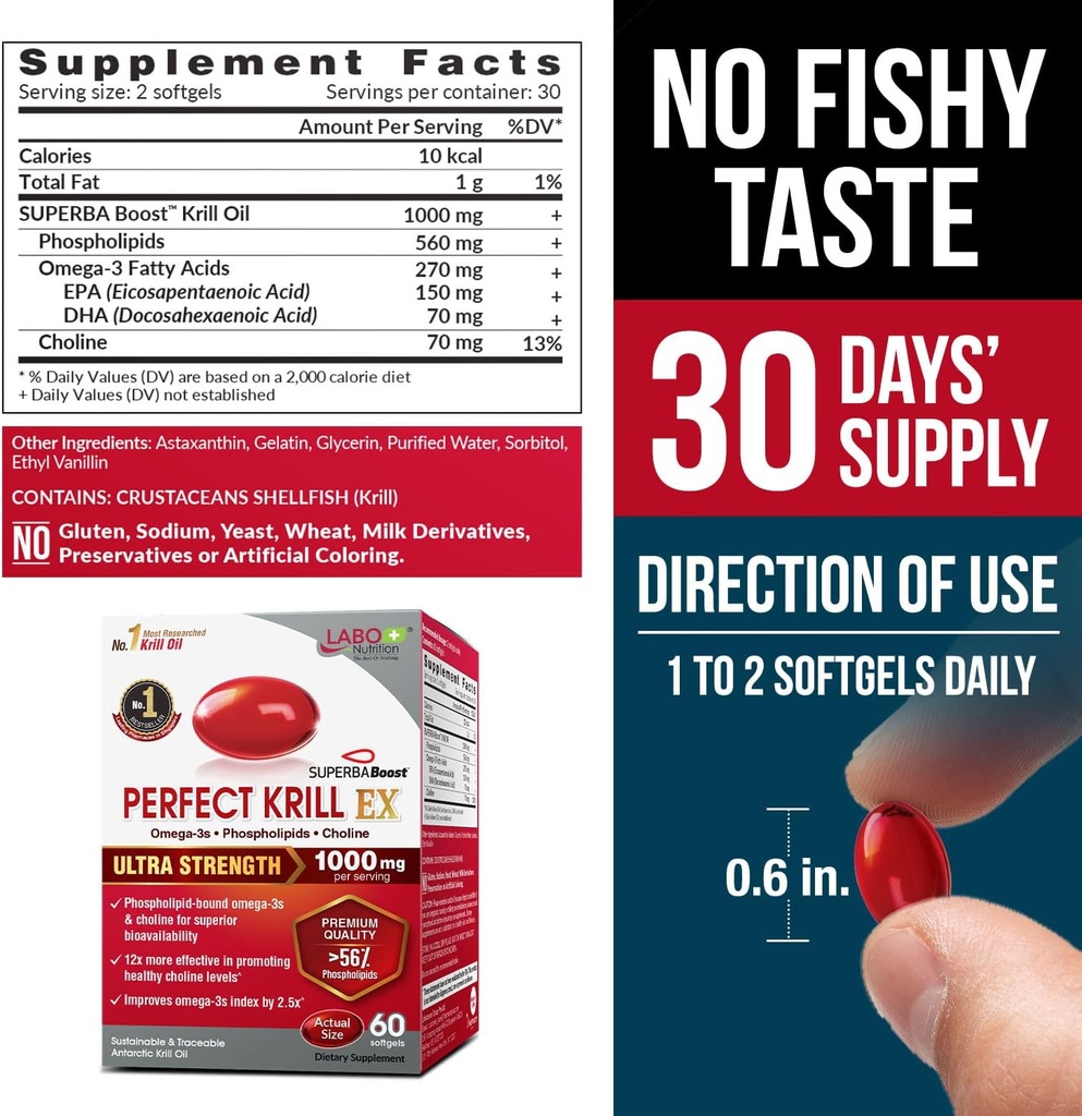 LABO Nutrition Perfect Krill EX, 1000mg Antarctic Krill Oil Omega 3 EPA DHA, Highest Phospholipids (Over 56%) with Choline, Astaxanthin | Heart Brain Eye Joint Health, Made in USA, 60 softgels 3
