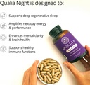 Qualia Night Sleep Aid | Non-Habit Forming | Science-Backed Supplement for Deep Refreshing Sleep | Melatonin-Free, Vegan, Non-GMO, Gluten-Free 80 Count | (1 Month Supply) 4
