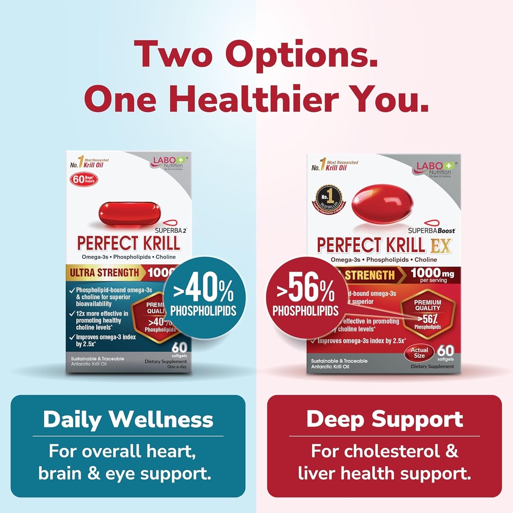 LABO Nutrition Perfect Krill EX, 1000mg Antarctic Krill Oil Omega 3 EPA DHA, Highest Phospholipids (Over 56%) with Choline, Astaxanthin | Heart Brain Eye Joint Health, Made in USA, 60 softgels 5