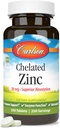 Chelated Zinc 250 tabs 6
