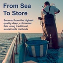 Carlson Elite Omega-3 Gems 1600 mg Omega 3 Fatty Acids Including EPA & DHA - Norwegian, Wild-Caught Sustainably Sourced Fish Oil Supplement, Omega 3 Fish Oil Capsules Lemon - 90+30 Softgels 6