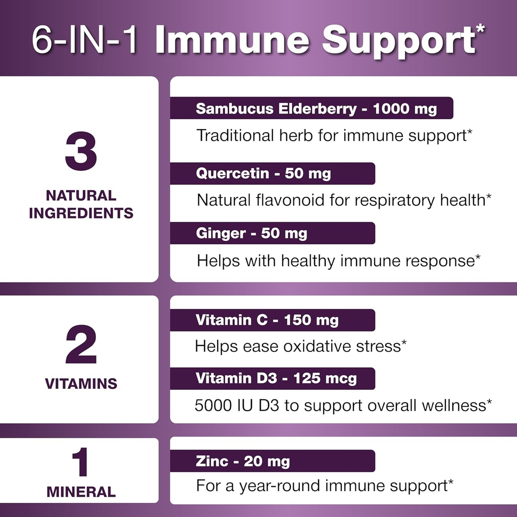 Sandhu's Elderberry Vitamin C and Zinc with Vitamin D3 & Quercetin | Supplement Capsules for Men & Women | Supports Immune Health | 120 Count (Pack of 3) 3