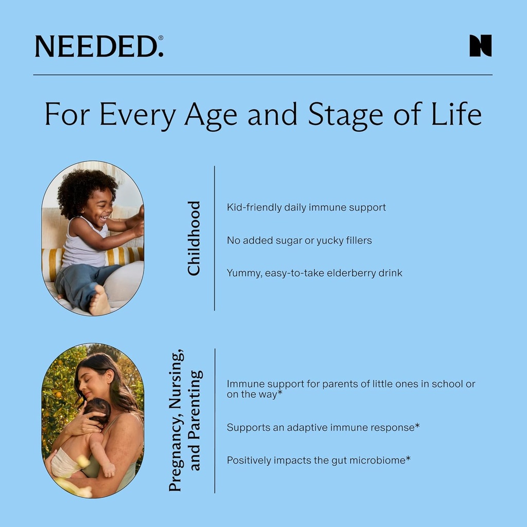 Needed. Immune Support Immunity Powder - for The Whole Family - Pregnancy Safe Immunity Supplement - Zinc with Elderberry - Easy-to-Take 6