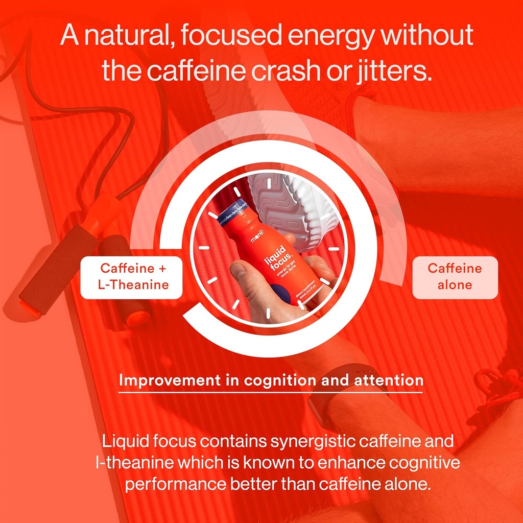 More Labs Liquid Focus, Nootropic Smart Drink with Powerful Antioxidants & Adaptogenic Herbs for Energy and Concentration, 150mg Caffeine (Pack of 6) 6
