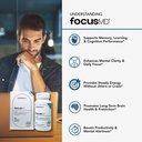 ScimeraMD® FocusMD Brain Supplement with Nootropic Organic Coffeeberry, Huperzine A for Memory, Focus, and Energy, 30 CT 5