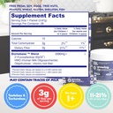 Begin Health Growing Up Prebiotics for Kids 56-Packs | Prebiotic Soluble Powder Stool Softeners and Digestive Gut Health Supplement | Ideal to Mix with Kids Daily Beverages and Soft Foods - Unflavored 3