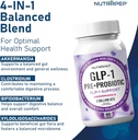 Akkermansia Muciniphila GLP-1 Probiotic Supplements - 2 Billion AFU with Xylooligosaccharides XOS Clostridium Bifidobacterium Increases GLP1 Production - Gluten Free Vegan Capsules for Men Women 5