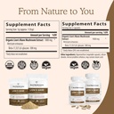 Real Mushrooms Vitamin D2, Chelated Zinc, Chaga, Reishi (120ct) and Organic Lion's Mane Powder (60 Servings) Bundle - Immunity and Cognitive Support, Improved Absorption - Vegan, Gluten Free, Non-GMO 4