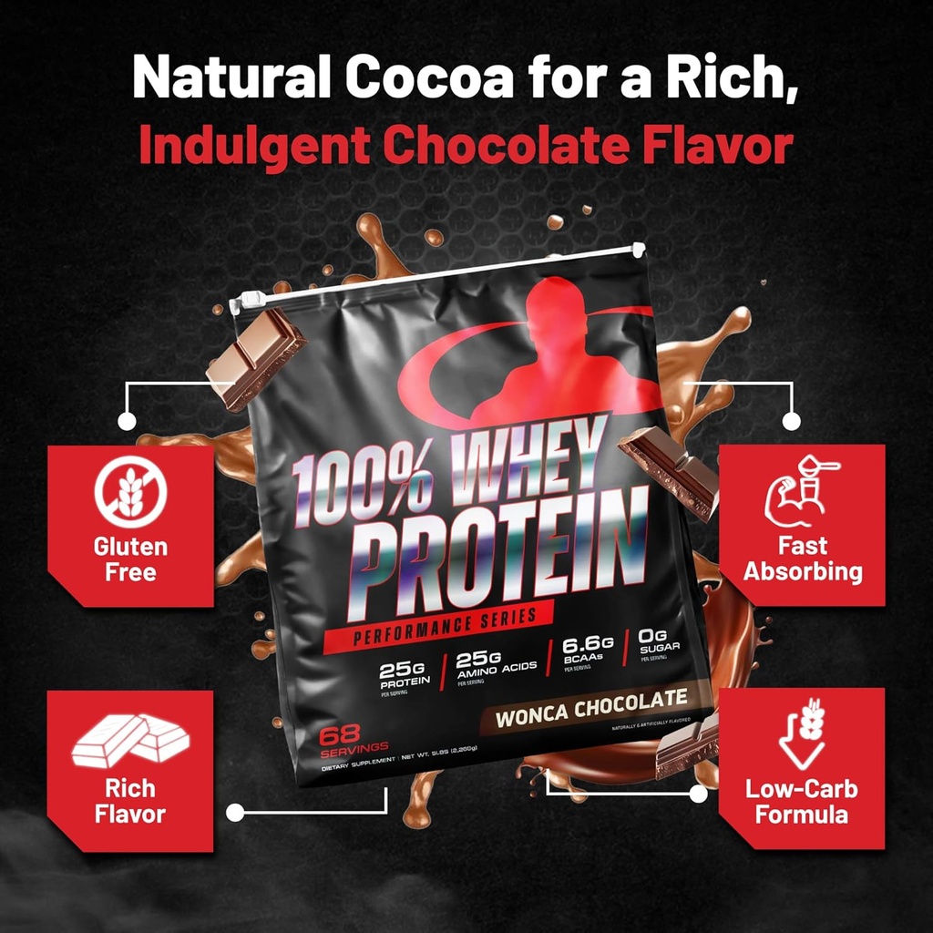 Goliath Labs 100% Whey Protein, Cold Filtered Whey Protein - Rapid Amino Acid Delivery - Natural Coco for a Rich Chocolate Flavor - Tub Weighs 5 Pounds, Contains 68 Servings 4