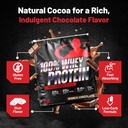 Goliath Labs 100% Whey Protein, Cold Filtered Whey Protein - Rapid Amino Acid Delivery - Natural Coco for a Rich Chocolate Flavor - Tub Weighs 5 Pounds, Contains 68 Servings 4