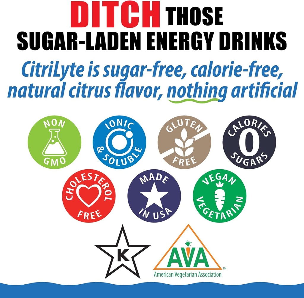 elete CitriLyte Electrolyte Add-in Hydration Drops | Sodium, Magnesium, Potassium | Slight Lemon Flavor, All Natural | Leg and Muscle Cramp Relief | Transform Any Drink into a Sports Drink, 32 oz 5