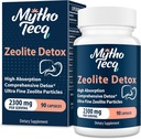 2300 MG Zeolite Detox Capsules - Activated Charcoal & Bentonite Clay, Highly Absorbable Full Body, Liver & Gut Cleanse, Zeolite Clinoptilolite（90 Capsules） 2