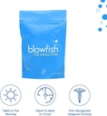 Blowfish for Hangovers - Fast Hangover Relief | FDA-Recognized Formulation - Guaranteed to Relieve Hangover Symptoms in 15 Minutes | Perfect for Weddings and Vacation Essentials | 20 Tablets 5