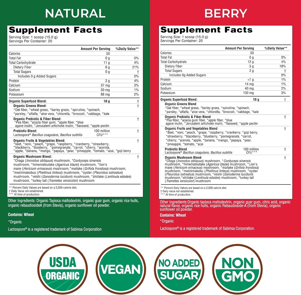 COUNTRY FARMS Super Greens Power Pack, 50 Organic Super Foods, Greens Powder with Probiotics for Gut Health & Bloating Relief, Supports Energy, Unflavored & Berry, 40 Serving 3