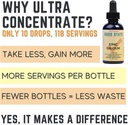 Good State Liquid Ionic Calcium Ultra Concentrate - 10 Drops Equals 50 Mg - 100 Servings Per Bottle 1.6fl. oz 4
