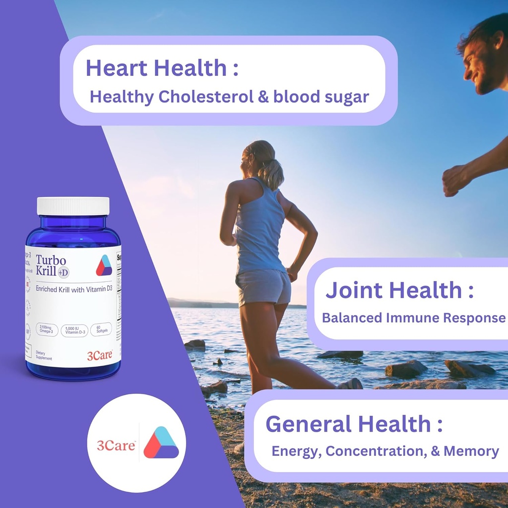 Turbo Krill 2100mg [High Concentrate] Krill Oil Plus 600 IU Vitamin D Omega 3 Supplement 60 Count Softgels 6