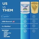 KALA HEALTH MSMPure Fast Dissolving Fine MSM Powder Crystals – US-Made MSM for Joint Health, Skin Appearance, and Hair & Nail Support – 5 lb, Organic Sulfur 5