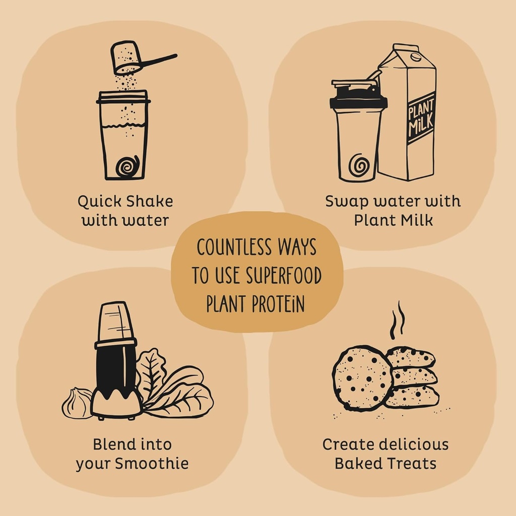 KOS Vegan Protein Powder, Chocolate Peanut Butter - Low Carb Pea Protein Blend, USDA Organic Superfood with Vitamins & Minerals - Keto, Soy, Dairy Free - Meal Replacement for Women & Men - 10 Servings 6