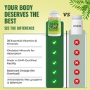 Daily2Tab - All You Need Multivitamin Plus Multimineral Formula. 26 Essential Nutrients for Women and Men, 60 Tablets 6