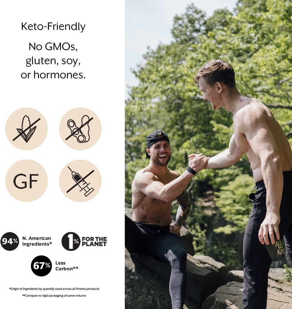 ProMix Nutrition Whey Protein Isolate Powder, 30g Grass Fed Whey Isolate, 6.6g BCAAs, Gluten Free, Keto Friendly, Unflavored - 2.5 Pound (Pack of 1) 6