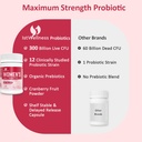 Probiotics for Women - 300 Billion CFU Probiotic, 12 Strains Probiotics with Prebiotics Cranberry, Selected Women’s Probiotic for Women’s Daily Digestive Gut Vaginal & Urinary Health, 60 Capsules 5