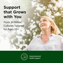 Flora - Advanced Adult's Blend Probiotic, Seven Senior-Specific Strains, Gluten Free, Raw Probiotic with 34 Billion Cells, 30 Capsules 4