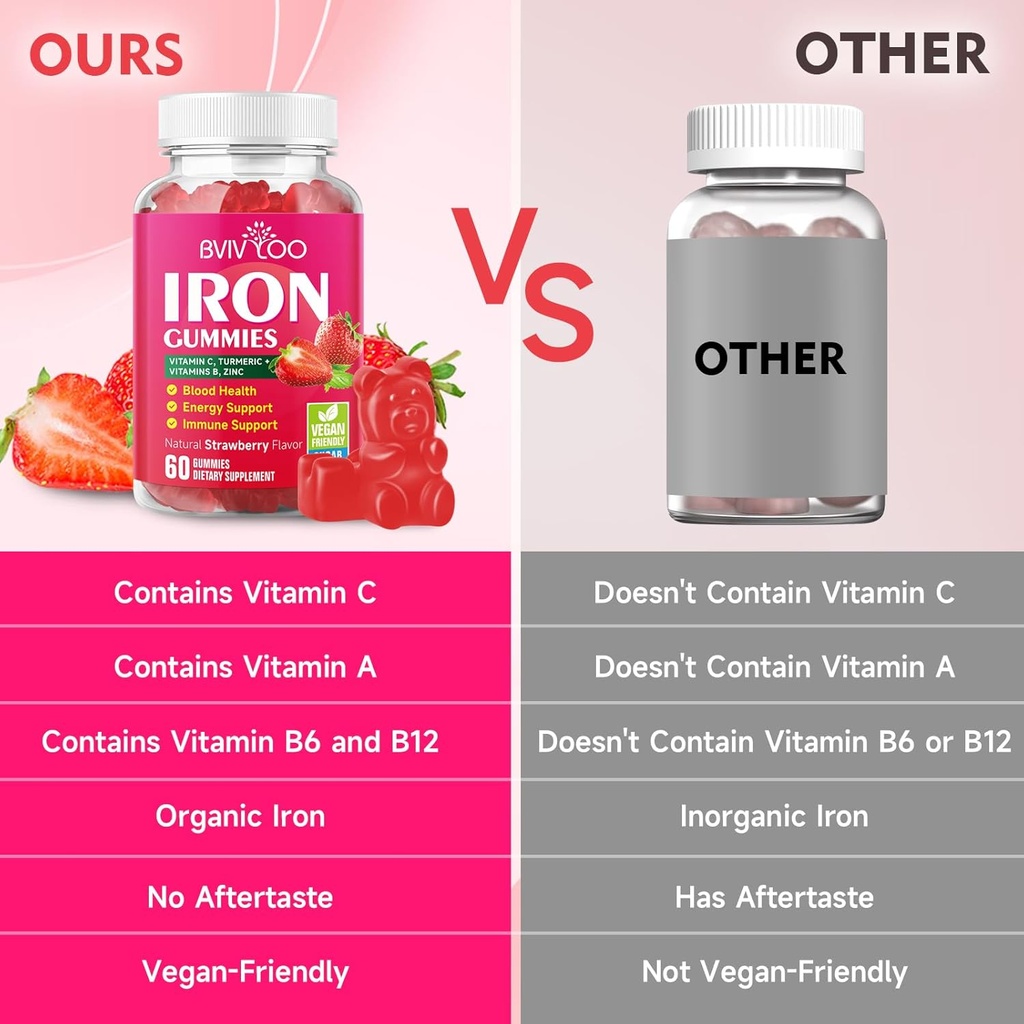 vegan-iron-gummies-for-adults-kids---wit-6.jpg