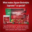 Jigsaw Health Electrolyte Supreme | Broad Spectrum of Electrolytes + Trace Minerals | Fruit Punch Flavor | 60 Servings (Packets) 6