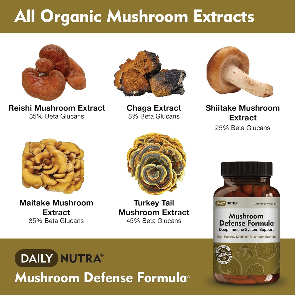 dailynutra-mushroom-defense-formula---im-3.jpg