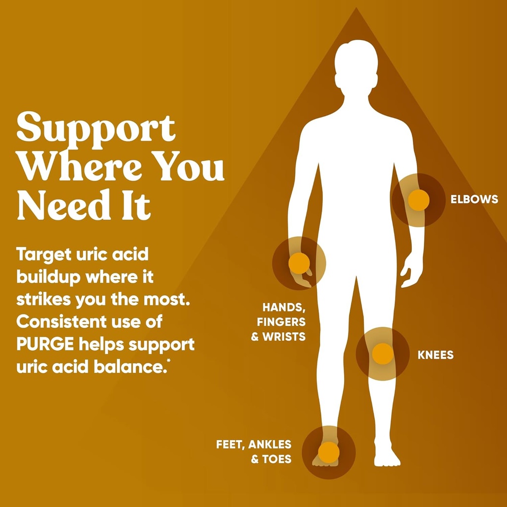 Uric Acid Purge and Primal Move Bundle - Advanced Whole-Body Joint Health Support for Active Mobility, Flexbility & Comfort 5