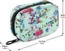 Watercolor Tropical Flower Pill Box 7 Day Pill Case Bag Travel Pill Organizer Bag with Zipper Portable Weekly Case Compact Size for Vitamin Supplement Holder 4