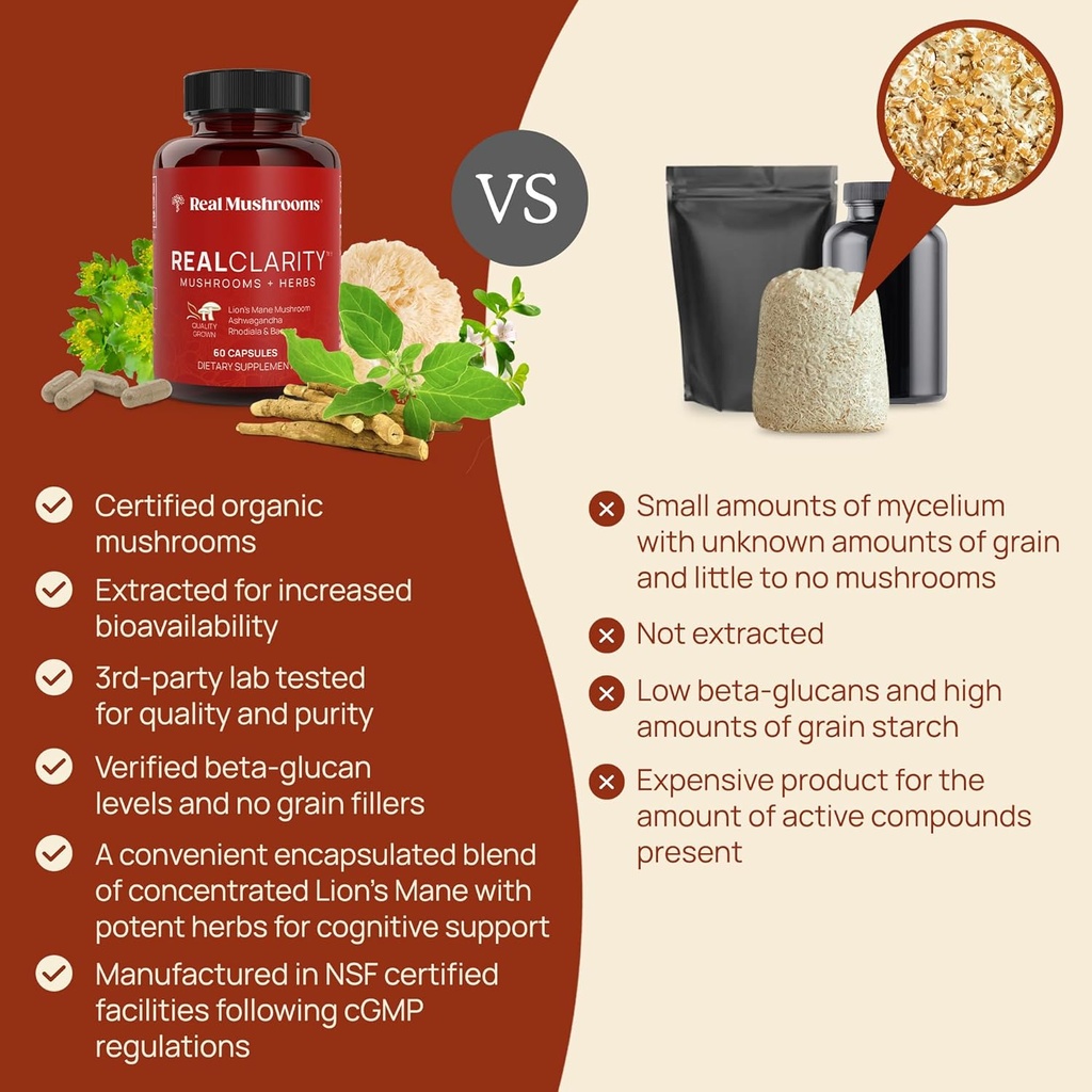 Real Mushrooms RealClarity (60ct) and Turkey Tail (90ct) Capsules Bundle - Mushroom Supplement for Mental Clarity, Focus & Immune Support - Vegan, Non-GMO, Verified Levels of Beta-Glucans 6