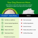 Ultimate Pet Nutrition Nutra Thrive Canine, 40-in-1 Nutritional Powder Supplement for Dogs with Digestion and Immune Support, Vitamins, Minerals, Probiotics, Enzymes, 30 Scoops 5