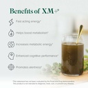 Isagenix XM+ - Natural Energy Support Drink Powder - Infused with Green Tea - Made with Shade-Dried Moringa Leaves - Individual Serving Packets (32 Servings) 5