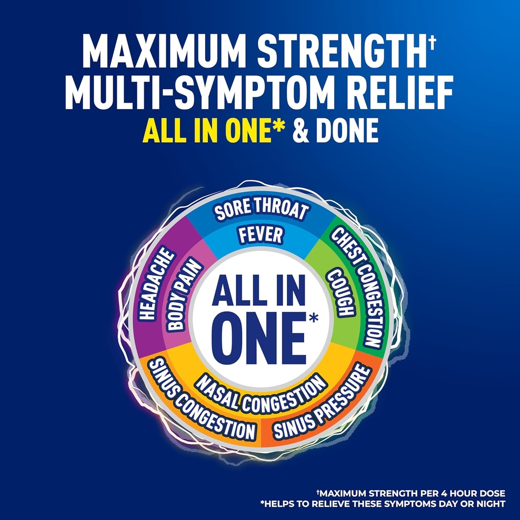 Mucinex Fast-Max Kickstart Severe Cold and Flu Medicine for Adults, Liquid Cold Medicine & Cough Medicine for Adults, Generic Expectorant Guaifenesin & Cough Suppressant Dextromethorphan, 6 Fl Oz 4