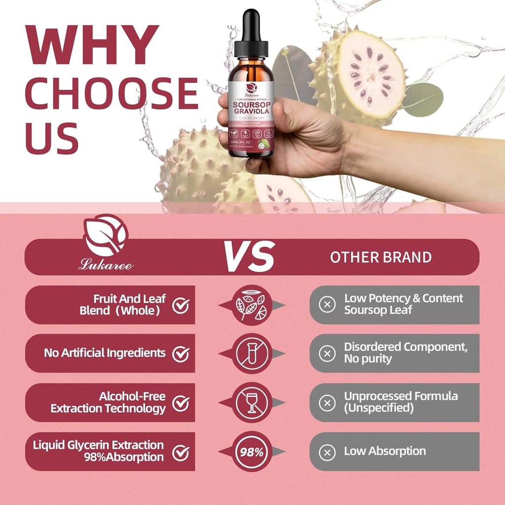 Soursop Graviola Liquid Drop - Pure Leave & Fruit Complex - 4X Effectiveness - Soursop Bitters Liquid for Immunity, Liver & Antioxidant, Herbal Goodness, 1 Month Supply, 2 Fl Oz 3