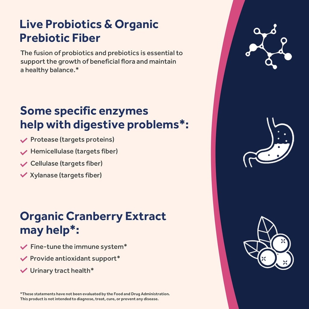 Doctor's Recipes Probiotics for Women, 100 Billion CFU 32 Strains, with Prebiotic Fiber, Enzymes & Cranberry, Vaginal Urinary Digestive & Immune, No Yeast, Shelf Stable, Delayed Release, 30 Caps 5