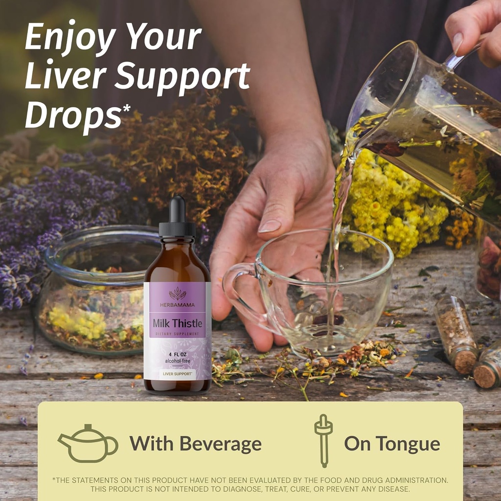 HERBAMAMA Chicory and Milk Thistle Kit - Bundle of 1200 mg Chicory Root Capsules & Milk Thistle Tincture 4 fl oz - Vegan, Non-GMO, Sugar & Alcohol-Free - 2 Pack 4