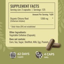 HERBAMAMA Chicory and Milk Thistle Kit - Bundle of 1200 mg Chicory Root Capsules & Milk Thistle Tincture 4 fl oz - Vegan, Non-GMO, Sugar & Alcohol-Free - 2 Pack 5