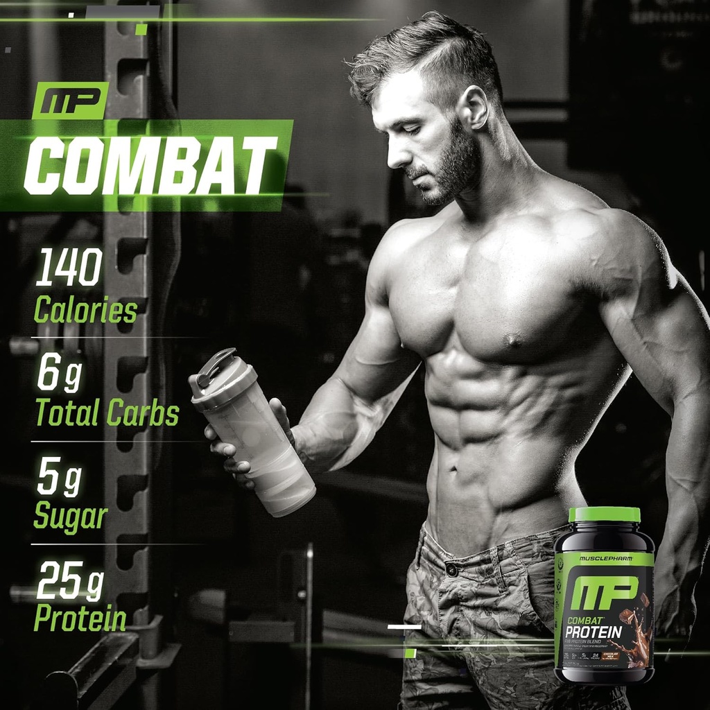 MusclePharm Combat Protein Powder, Chocolate Milk Flavor, Fuels Muscles for Productive Workouts, 5 Protein Sources Including Whey Protein Isolate & Egg Albumin, Gluten Free, 2 lb, 24 Servings 6
