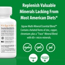 Jigsaw Health Multi-Mineral Essential Blend | 90 Capsules | 90 Servings 4