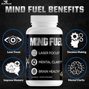 Mind Fuel Brain Supplements for Memory and Focus, Boost Brain’s Health & Mental Clarity, Men's Multivitamin Memory Supplement for Brain, Nootropics Brain Support Supplement for Men/Women (60 Capsules) 3