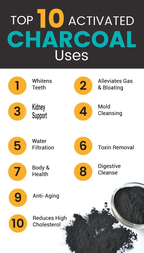 Sodium Bentonite Clay + Activated Charcoal Capsules (1000 mg) 120 Count 3